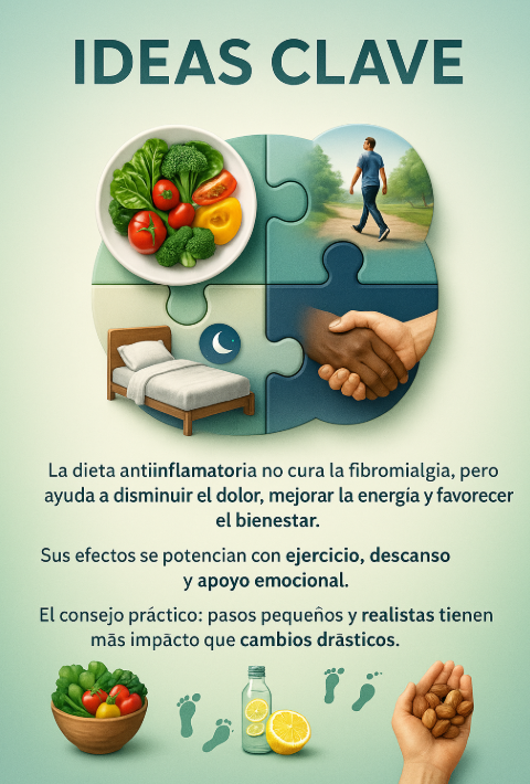 ideas clave nutricion fibromilagia