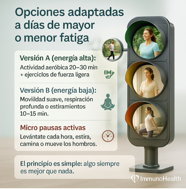 opciones mayor fatiga