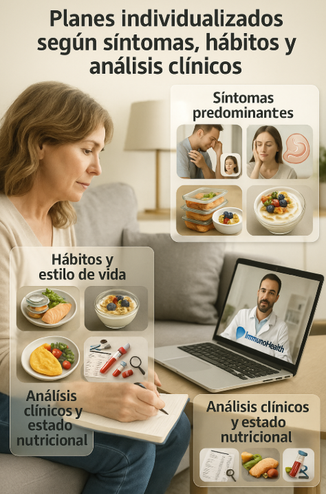 planes individualizados fibromialgia